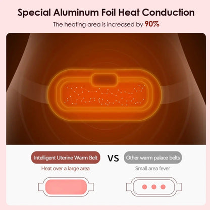 Glenki™ - Portable Cramp Relief Belt